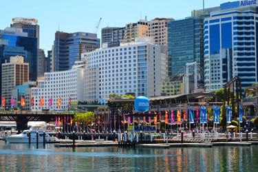 Australia - Quality of Life